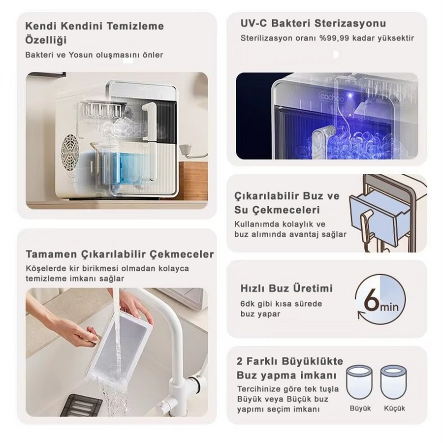 Buz Makinesi | UV-C Sterilizasyon · Kendi Kendini Temizleyen
