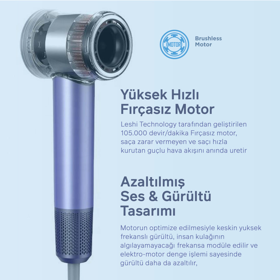 Negatif İyonlu Saç Kurutma Makinesi | Dijital Ekran & 4 Mod