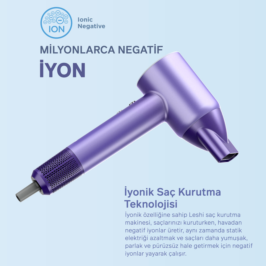Negatif İyonlu Saç Kurutma Makinesi | Dijital Ekran & 4 Mod