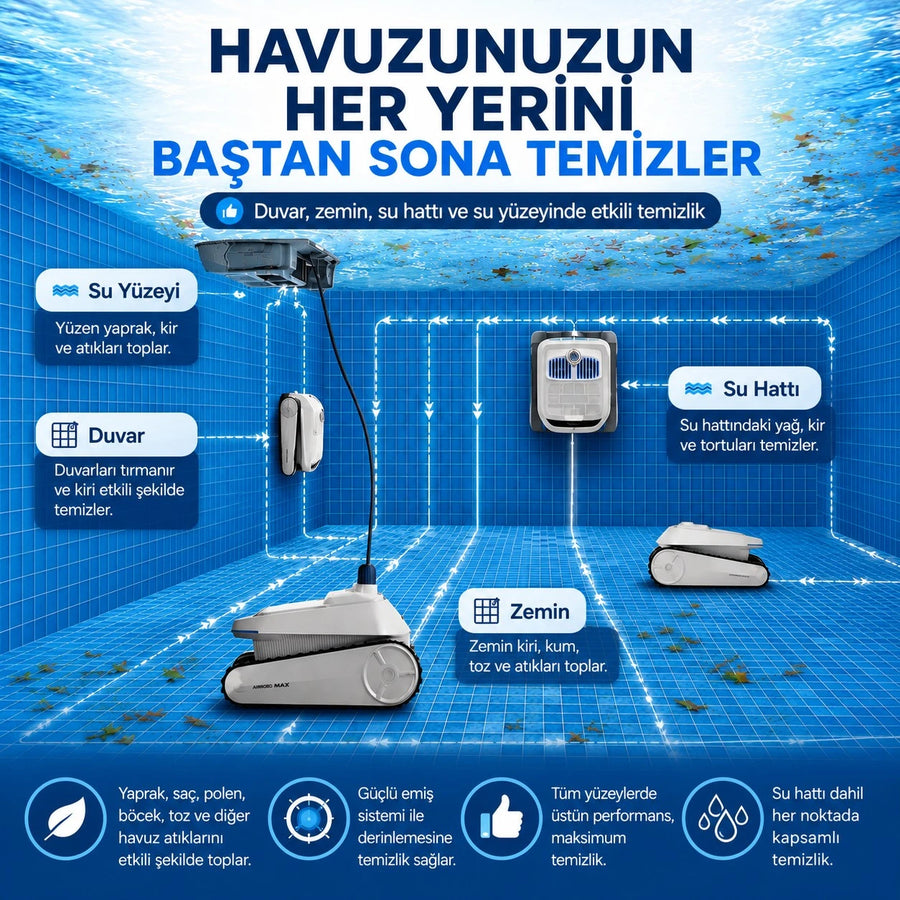 Havuz Temizleme Robotu · Kablosuz Akülü · 4 Alan