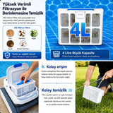 TBPC20 Kablosuz Akülü Havuz Temizleme Robotu (Zemin, Duvar, Su Hattı)